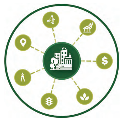 Circular graphic with city icon center, connected to icons for location, people, money, and more.